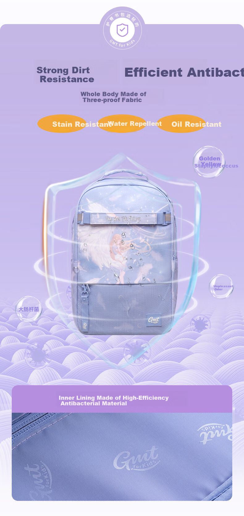 Gmt for Kids Elementary And Middle School Students Backpack Children's Spine-Protecting Double Shoulder Bag Large Capacity Backpack for Grades 4-6 Boys And Girls Steel Armor Warrior 7