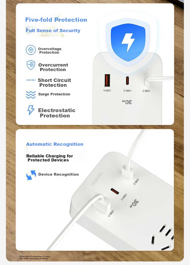 Jingxuan JINGDONG, Own Brand, 30000mAh PD Fast Charging Socket/power Strip/outlet Strip, Type-C Port + USB Port + 6 Sockets, Total Length 1.8 Meters, White, M733UC30 2
