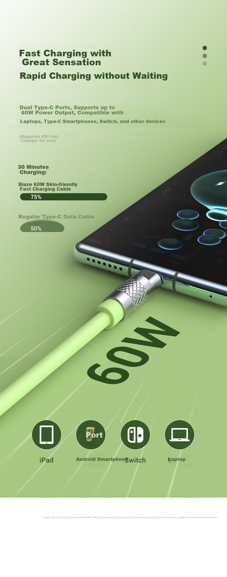 BIAZE Dual-Head Type-C Data Cable Compatible with Apple Charging Cables, PD60W Fast Charging, Ctoc Car Charger, IPhone 18/17/16/15 Pro Max, Huawei, Xiaomi, Android, IPad Tablet 3