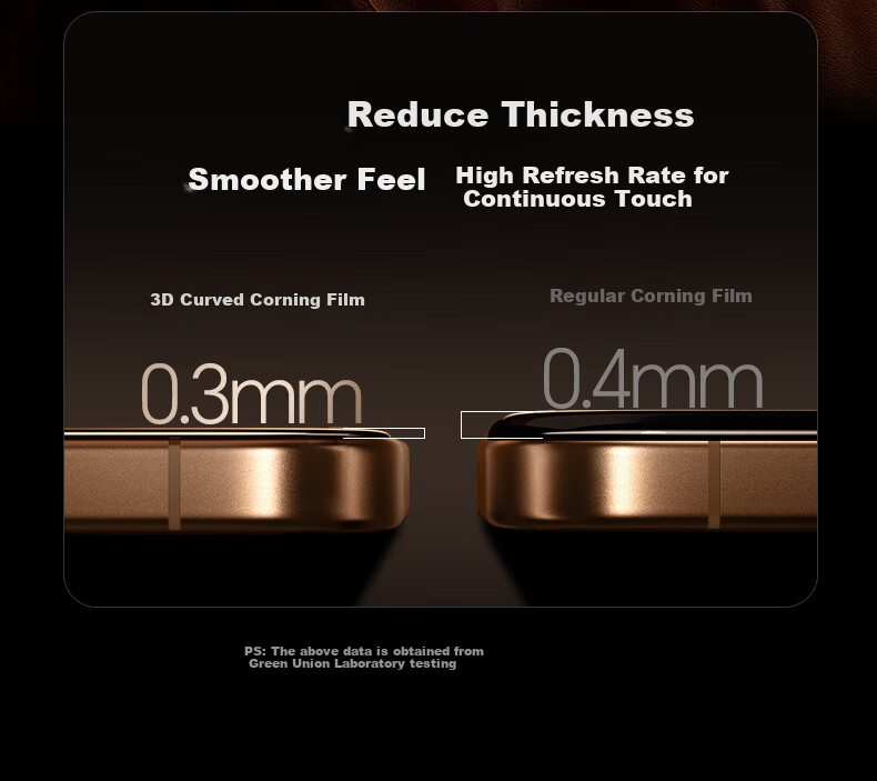 UGREEN [Authorized Import from USA Corning Pro] Tempered Glass Screen Protector for Apple IPhone 18/17 Pro Max, Full Coverage Anti-Drop Anti-Fingerprint 2 Pack 18