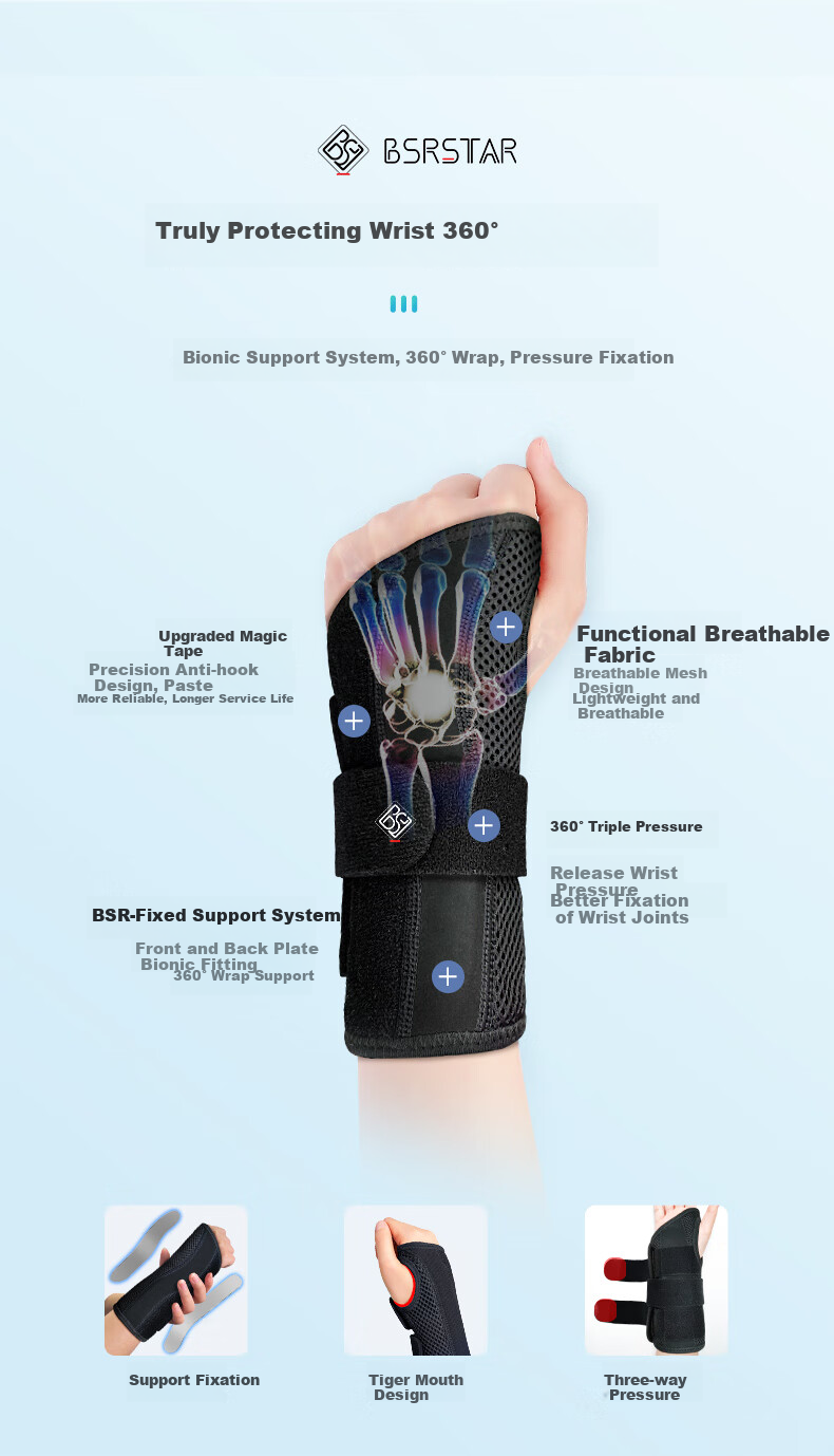 Bestray Wrist Brace, Anti-Sprain Wrist Support, Professional Wrist Guard for Fractures, Splint, Rehabilitation Medical Wrist Joint Sleeve 4