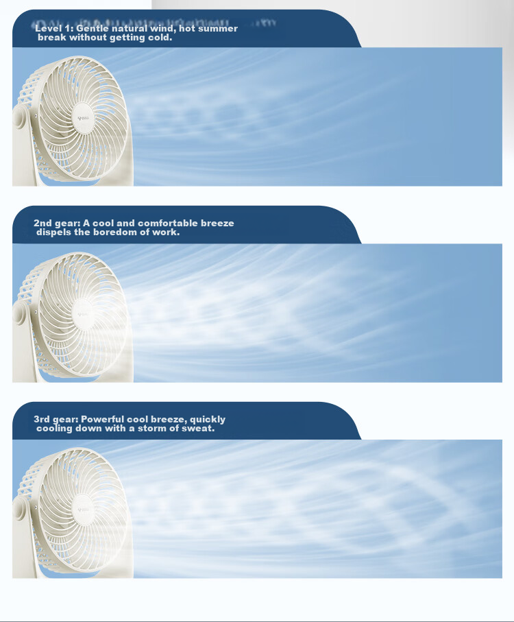 BULL USB Desktop Fan, [3C Certified], Mini Quiet Electric Fan, 4000mAh Long Battery Life, Wall-Mounted And Stand-Up Dual-Use Rechargeable Model - Milk Cloud White 7