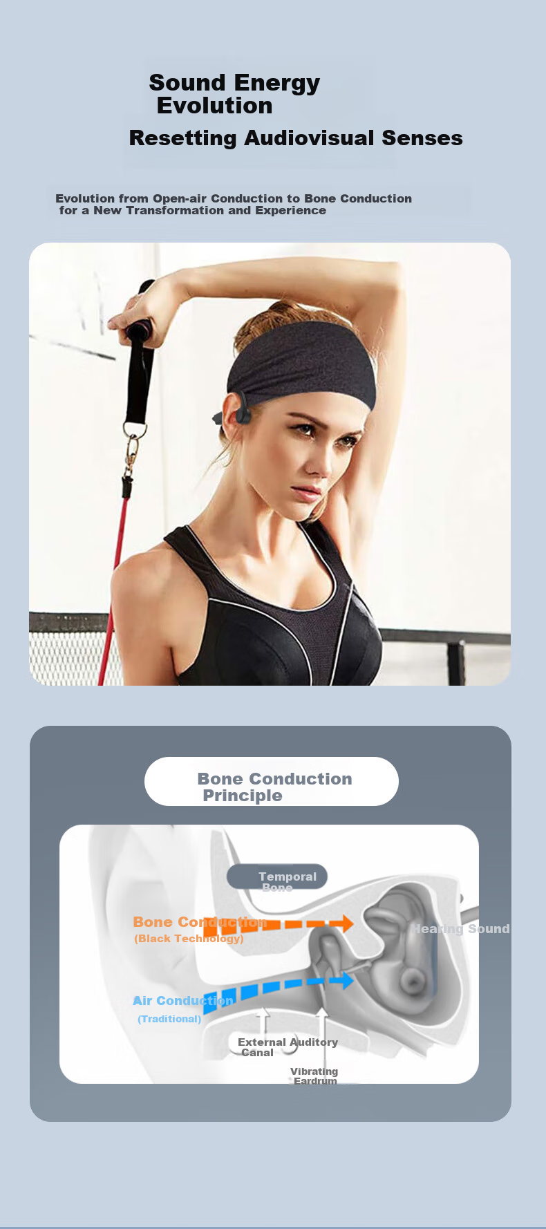 Dacom AirWings MP3 Pro Bone Conduction Bluetooth Headphones, Upgraded Wireless Version, New Sports Running Model with Built-In 32GB Storage, IP56 Waterproof, Non-In Ear-Hook Style Headphones 3