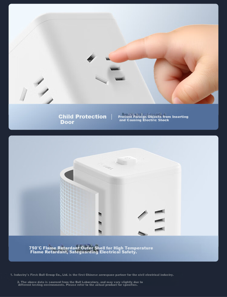 BULL Floor Socket, Overload Protection Power Strip/power Board/power Strip/power Bar with 16 Outlets And Master Switch, Total Length 1.6 Meters, GNV-UL1016, White 1