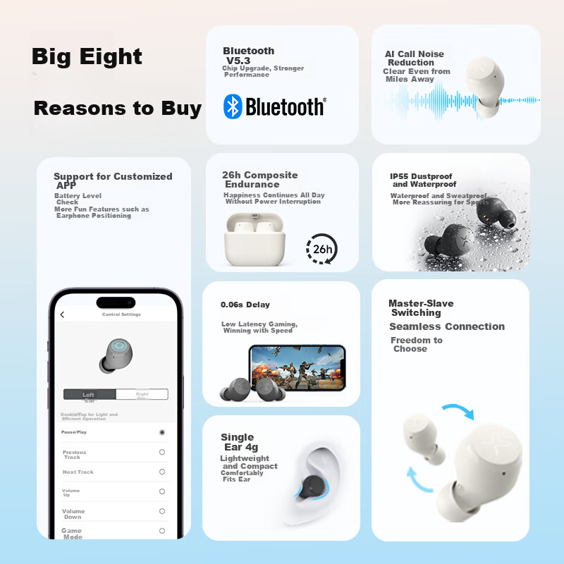 Беспроводные наушники EDIFIER X3 Air True Wireless, Bluetooth, спортивные, игровые, с шумоподавлением вызовов, совместимы с Apple, Huawei, Xiaomi, OPPO, дымчато-серый розовый
