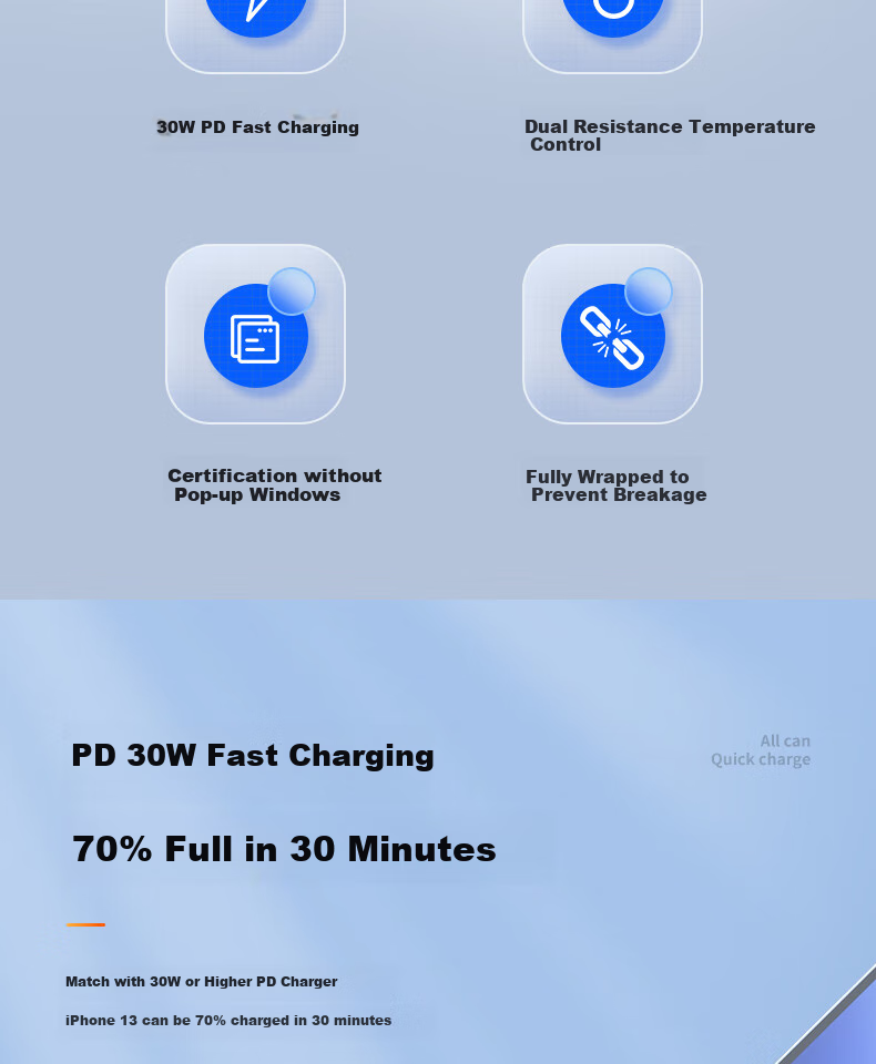 Nengshi Apple Charging Cable, IPhone 14 Data Cable, PD Fast Charging Cable, 30W Charger Cable, Suitable for 13 Pro Max/12 Plus/11 XS Phones, Charging Cable 1 Meter, Gree 2