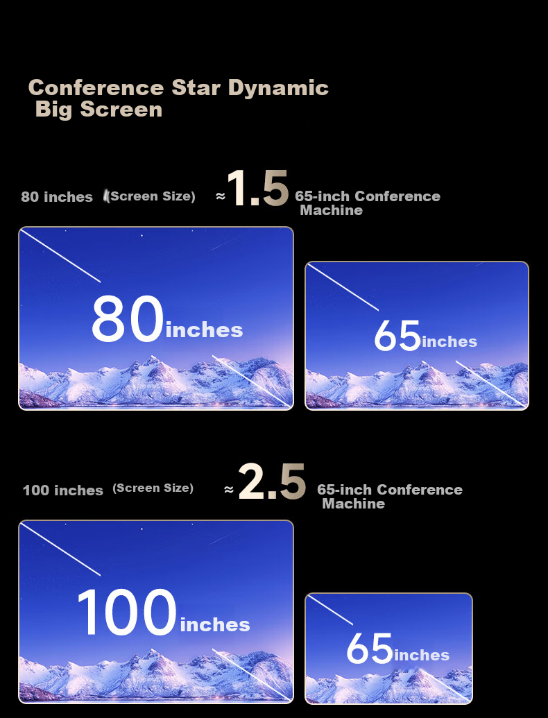 CZUR Conference Star Projector, Office Meeting-Specific Video Conferencing All-In Machine, Daytime Use, Wireless Screen Casting, Ultra-Short Throw Projection, AI Intelligent System, Commercial Meeting Room Projector 4