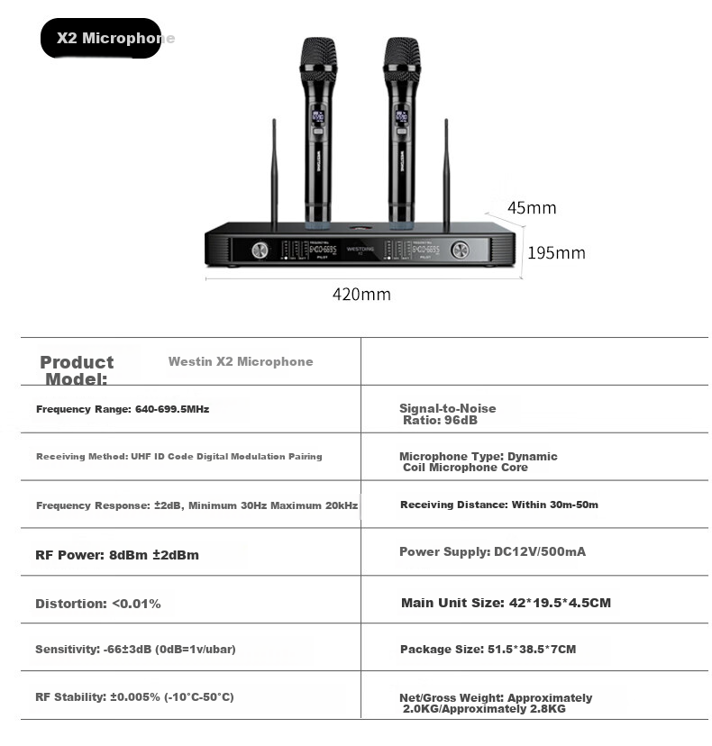 WESTDING Home KTV Sound System Set, Complete Karaoke Equipment All-In Machine for Singing, Home Theater Living Room Professional Karaoke Vertical Speaker KM10 + 12-Inch Subwoofer 17