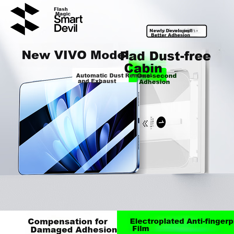 Shanmo Tempered Glass Screen Protector for VivoPad5 Pro/iQOO Pad5Pro/2Pro Tablet, 13-Inch 2025 Soft Light Version Full Coverage HD Clear Screen Protector with Dust-Free Installation Box