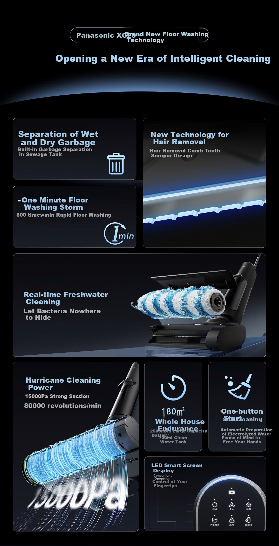 Panasonic [Cleaning Wonder] Floor Scrubber Vacuum Mop All-In Automatic Cleaning Machine Vacuum Cleaner for Home Use with Anti-Hair Tangling Separation, Active Water Sterilization, Long-Lasting Battery Life MC-XC25W 3