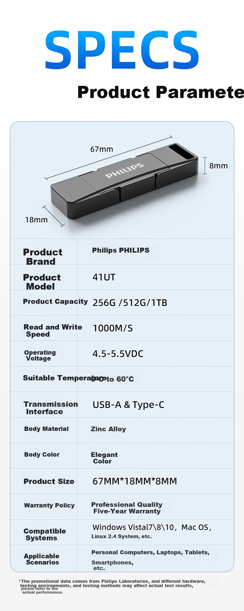 PHILIPS 1TB High-Speed Solid State USB Flash Drive, Dual Interface for Phones And Computers, 41UT, Read Speed up to 1000MB/s, Large Capacity Flash Drive, Compatible with Phones, Computers, And Tablets 10