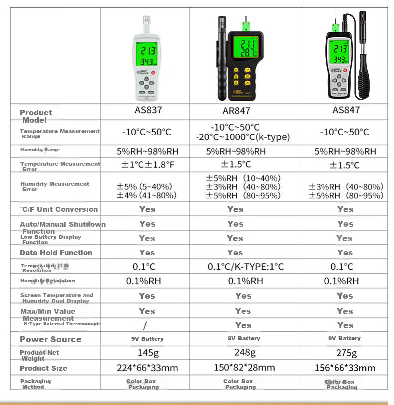 Xima High-Precision Digital Air Temperature And Humidity Meter, Industrial Handheld Integrated Temperature And Humidity Detector AR807A+ 8