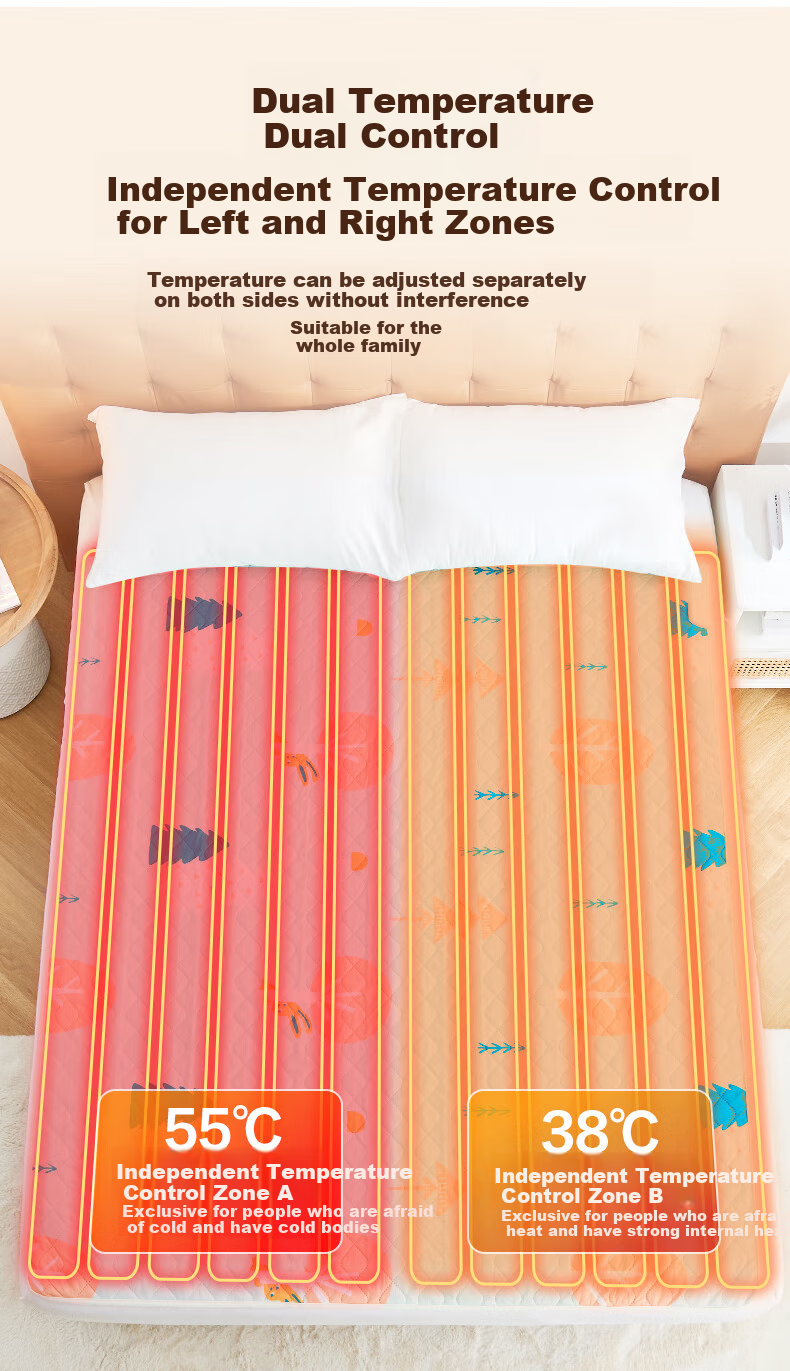 Royalstar [High Temperature Power-Off] Double-Person Dual-Control Anti-Mite Timed Skin-Friendly Velvet Electric Heating Blanket Mattress Pad 1.8*1.5 Meters 3