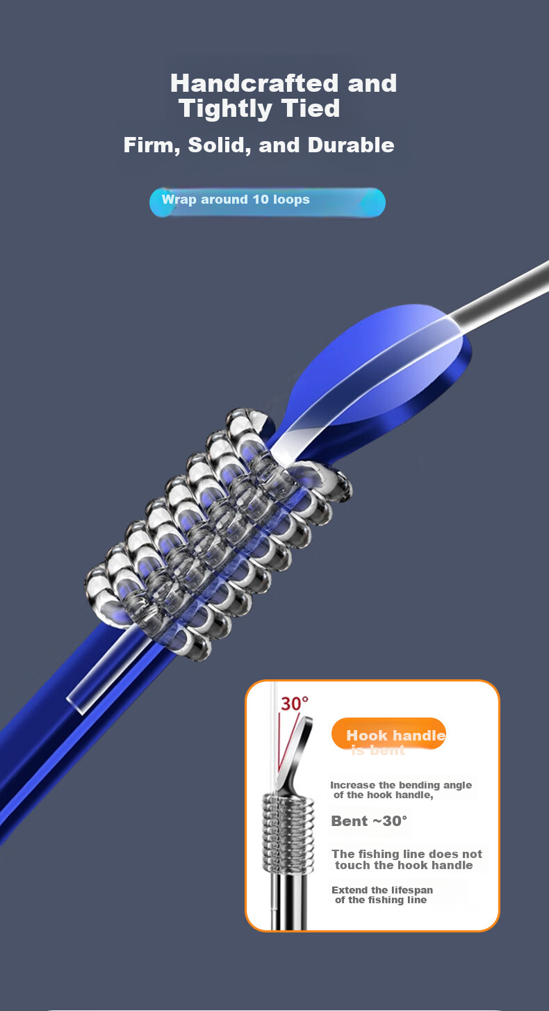 Grased (Grsaed) Finished Fish Hook with Pre-Tied Double Hooks And Leader Line Set for Fishing, Ise Ni Barbed Hook Size 3.0 3