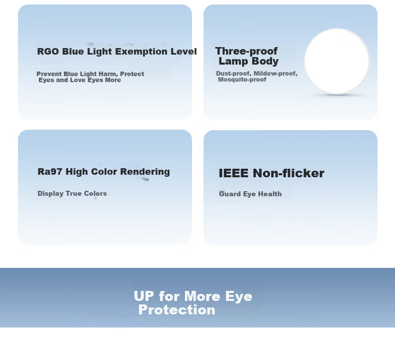CHNT Full Spectrum Ra95 Eye Protection LED Ceiling Light for Bedroom, Ultra-Thin Study Room Balcony Hallway Light, 24W Cool White Light 4