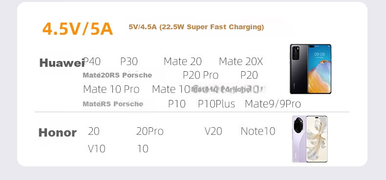 Zitai Type-C Data Cable, 6A Super Fast Charging 100W Phone Charger Cable, Suitable for Huawei Honor Mate70/60/50/40pro/P80 Xiaomi, 1.5 Meters, White 5