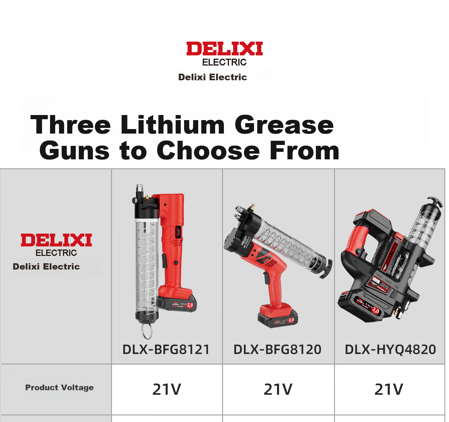 DELIXI Electric Grease Gun, 21V/24v Fully Automatic Caterpillar Filling Machine, High-Pressure Lithium Battery Excavator, Suire Model, 2Ah 2