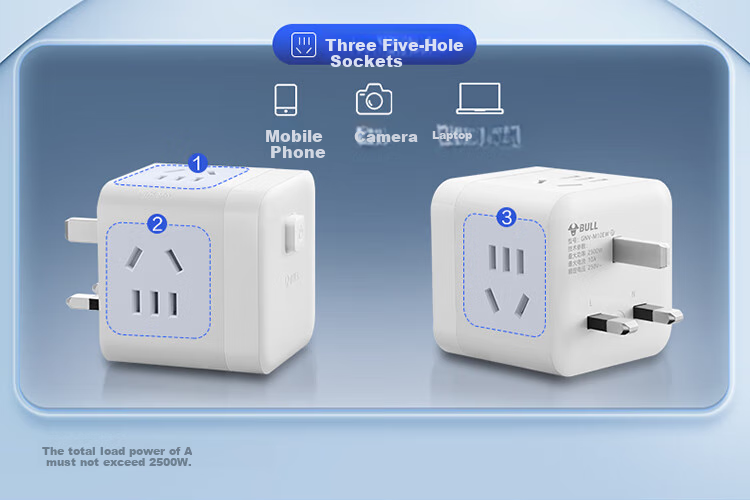 BULL 20W Fast Charging 3-Prong American Standard Travel Socket Adapter/USB Cube Converter/Compatible with Main Switches in USA, Canada, Philippines, Thailand, China, Taiwan And Other Countries 4