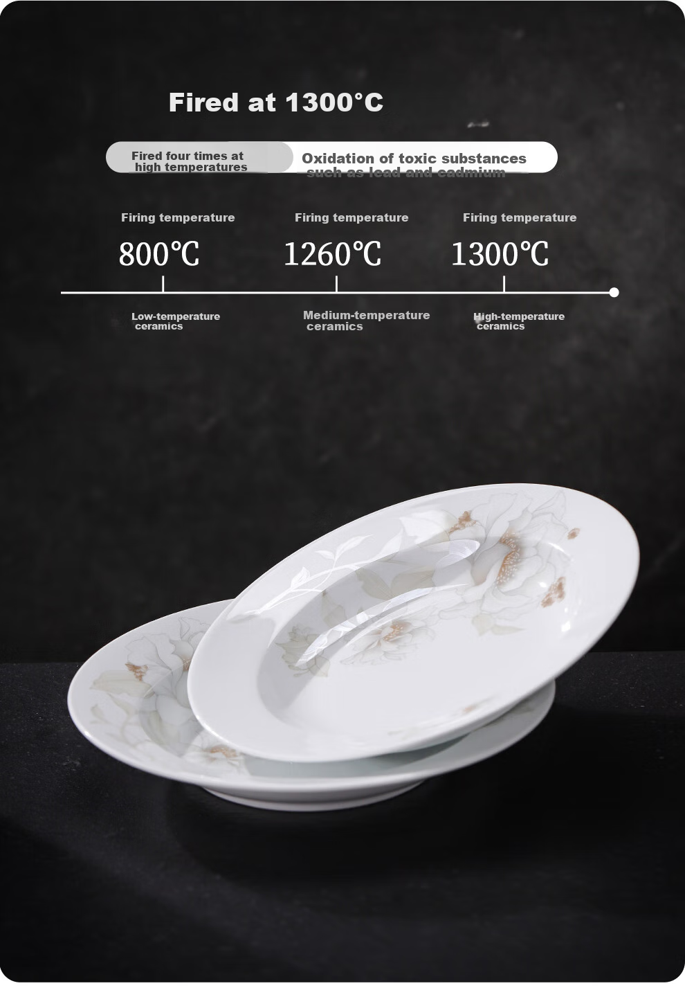 Jdz Ceramic Household Plates And Dishes, Healthy White Porcelain, 8-Inch Deep Plate Set, 6-Piece Set, Dish Plate Set, Fresh And Elegant Fragrance 10