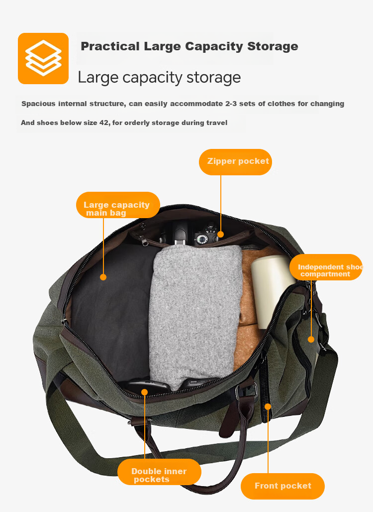 Banzheni Travel Bag for Men And Women, Large Capacity, Can Be Attached to Luggage Handle, Storage Bag for Maternity Leave, Business Trip, Fitness, Handheld And Crossbody Bag 5