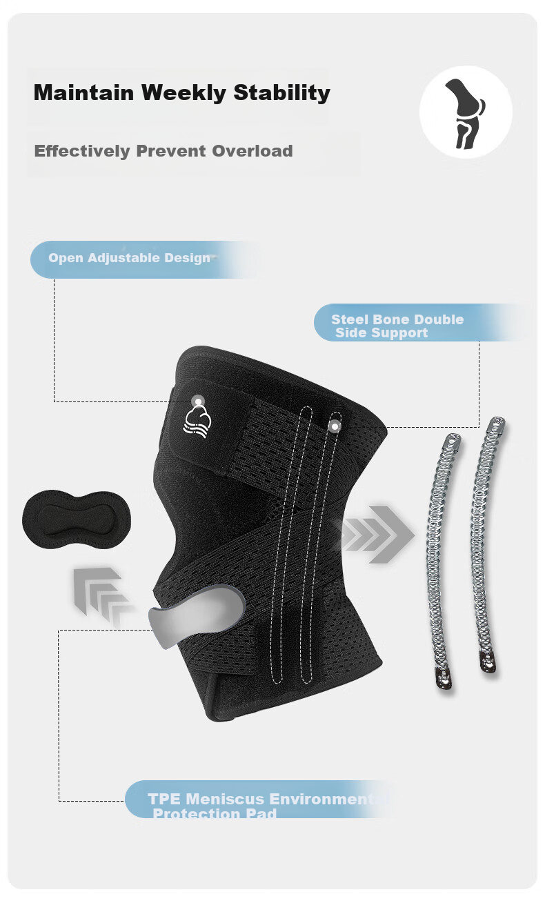 AURBOSHI Japanese Sports Knee Brace for Pain Relief, Synovitis, Joint Pain, Meniscus Injury, Medical Knee Support for Men And Women, Suitable for Hiking And Running 3