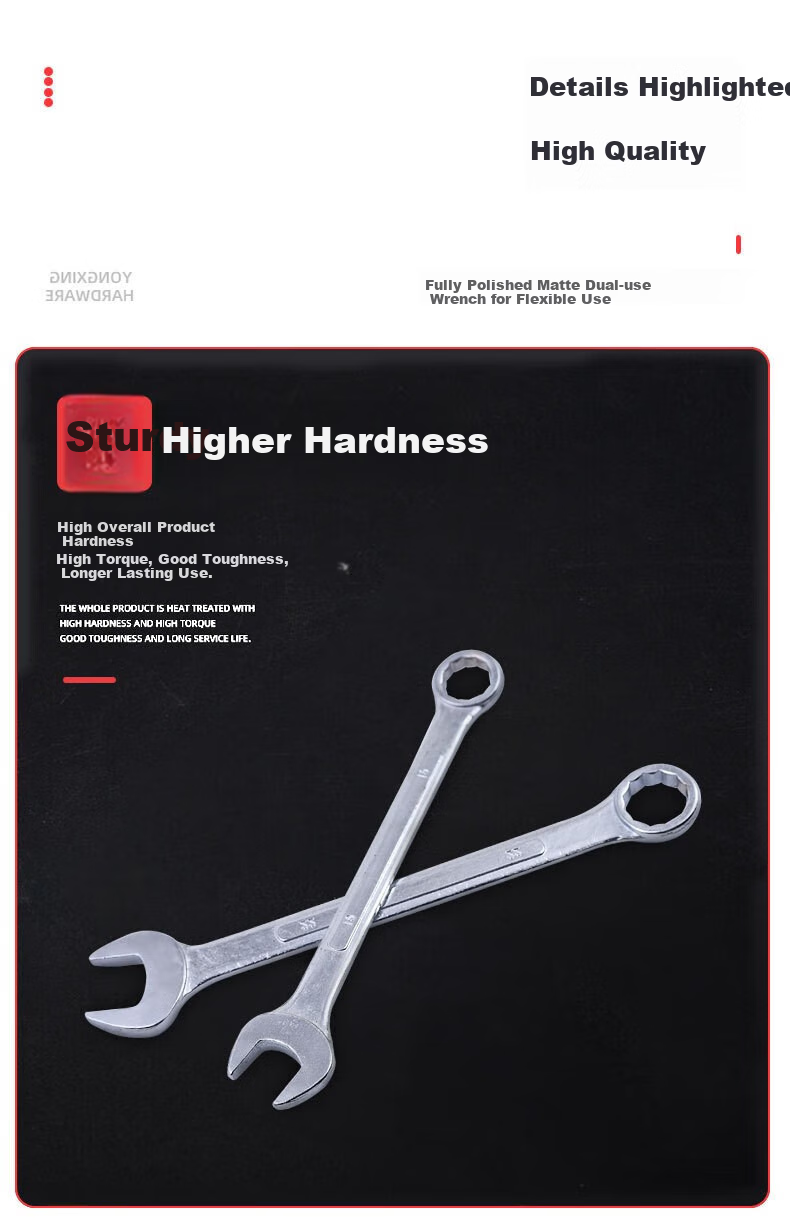 Honggong Wrench Set, Open-End And Box-End Combination, 15-Piece Car Repair Kit, 8mm-24mm, Dual-Purpose Wrenches for Auto Repair And Hardware 5