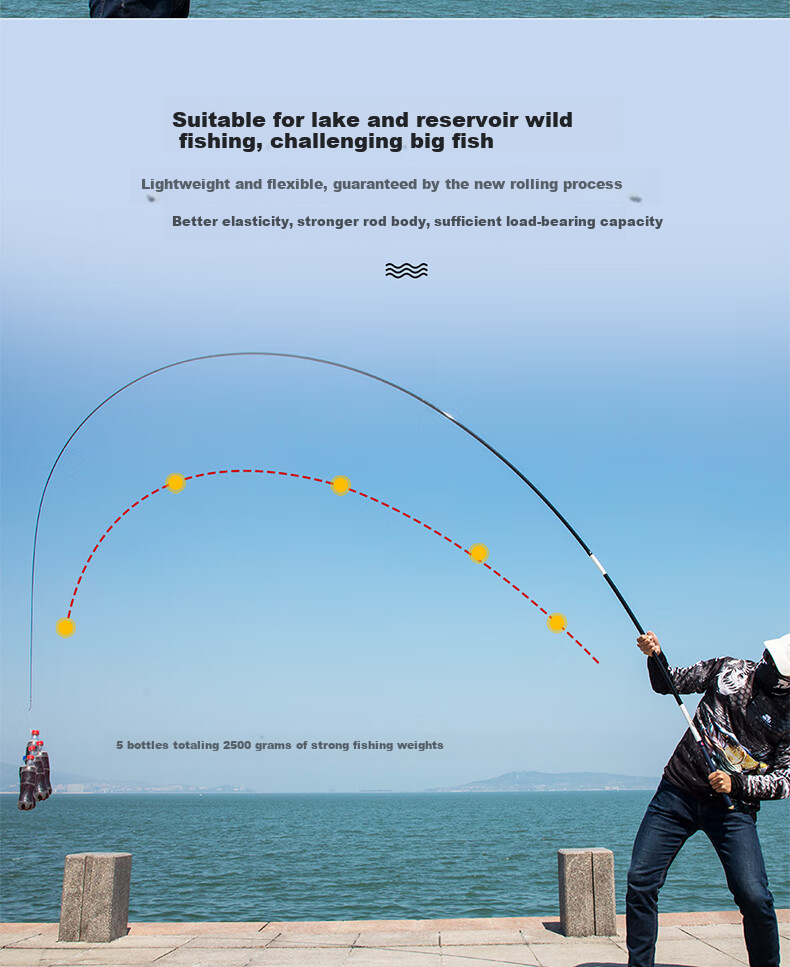 GW Fishing Rod Jian Shou Lian Second Generation Strong And Durable, 28 Sections, 5.7 Meters, All-Purpose Big Fish Rod, Ultra-Light And Ultra-Hard, High Carbon Rod for Platform Fishing 15