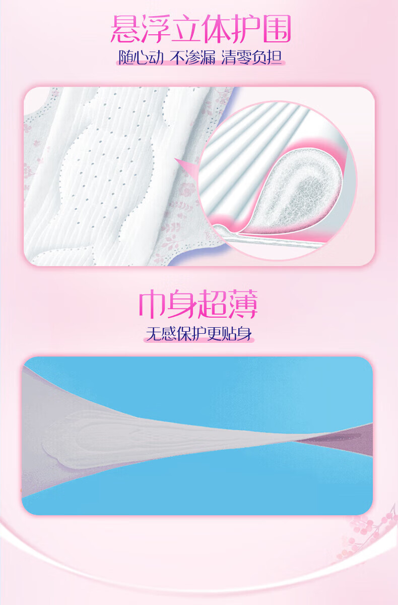 Unicharm Sanitary Napkins Japan Imported Sensitive Skin Cotton Soft Ultra Thin Menstrual Pads Night Use 29cm 15 Pieces 2