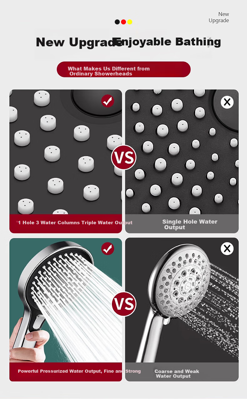 JROR [Germany] High-Pressure Shower Head Set, Three-Piece, Ultra-Strong High-Pressure Large Water Output Bathroom Shower Head DS-248 8