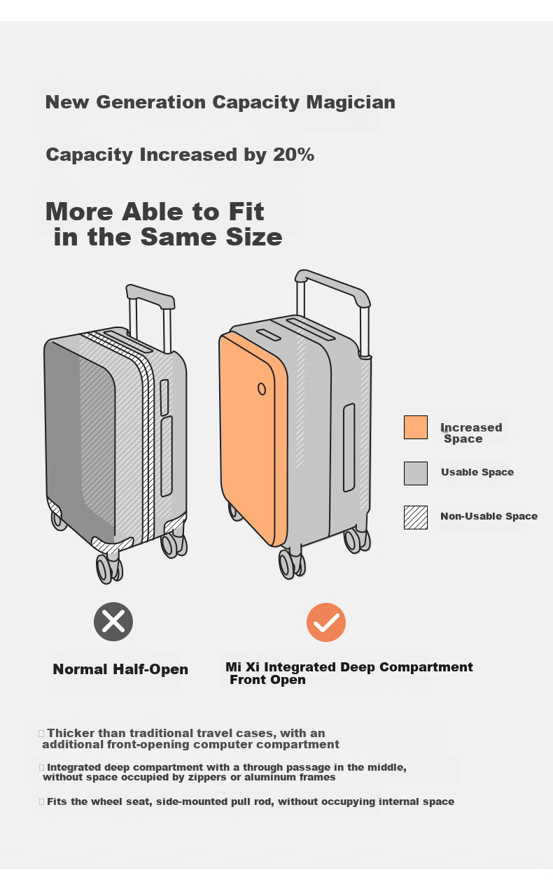 Mixi Front-Opening Luggage, Wide Handle Suitcase, Aluminum Frame Case, Men's 20-Inch Business Carry-On, Women's Password Lock Suitcase, Large Capacity 9