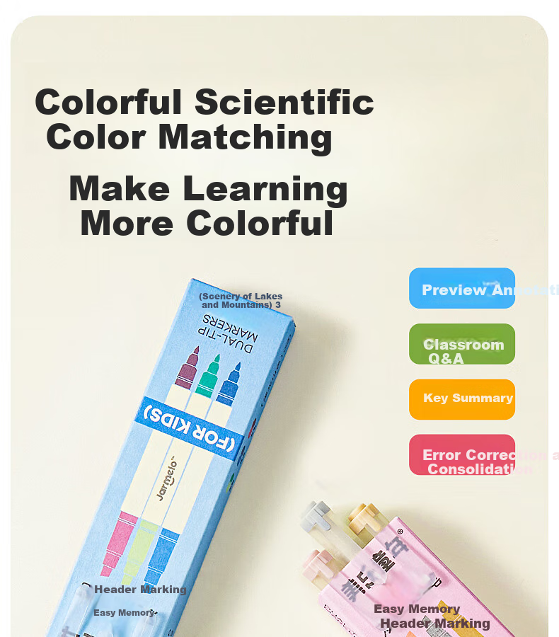 Merrytimes Childhood Visible Window Fluorescent Highlighters for Kids, Primary and Middle School Students, Dual-Ended Colorful Quick-Dry Non-Bleed Eye-Friendly Non-Toxic Stationery, 6-Pack 9