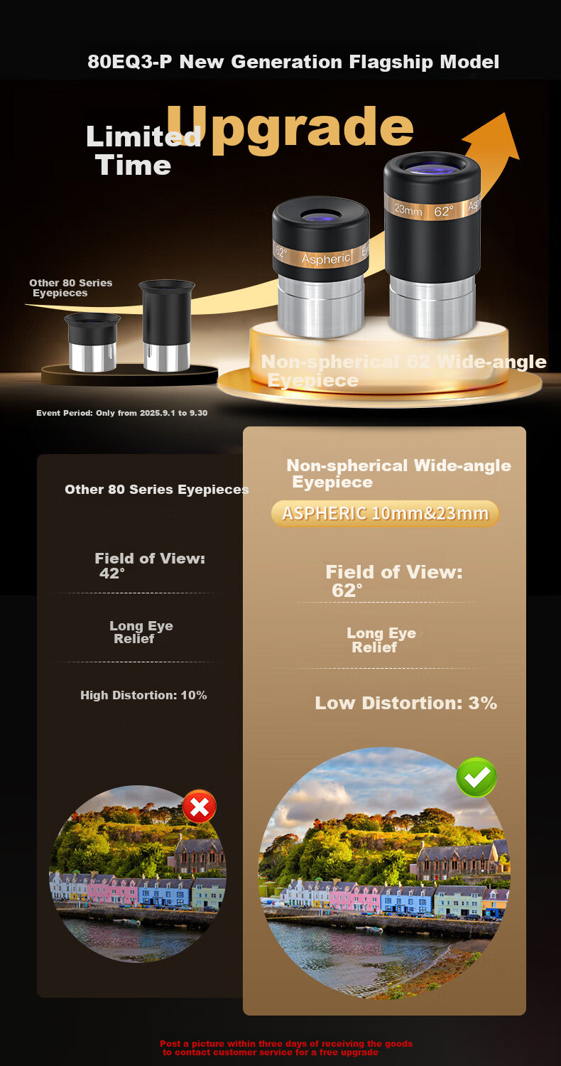 Celestron OMNI 4mm High-Definition High-Power Ultra-Wide-Angle Eyepiece for Planetary and Nebula Observation 1