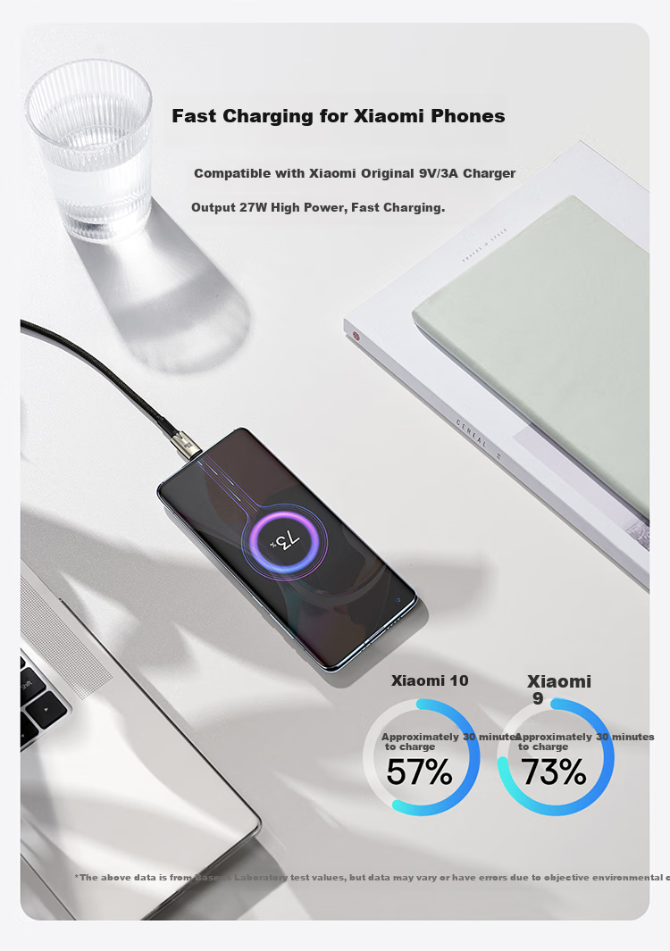 BASEUS Type-C Data Cable, 6A Charging Cord, 100W/88W Super Fast Charging, USB-C Car Charger, Suitable for Huawei Pura80/Mate70pro, Honor, Xiaomi Phones And Tablets, 5A Cable 8