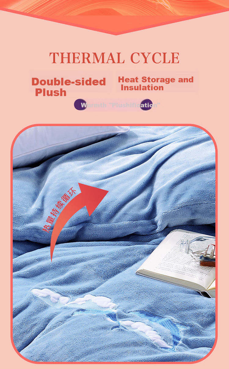 FUANNA × JINGDONG Customized Milk Velvet Bedding Set, Double Size Thickened Warm Set, Winter Anti-Static Bedding, 230×229cm 5