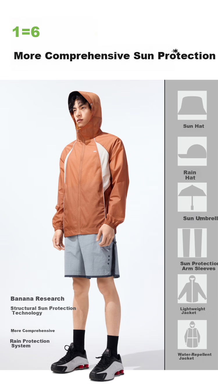 Beneunder Sun Protection Jacket for Men, Lightweight UV-Resistant Water-Repellent Outdoor Fishing Coat TS007 Moonlight Blue L 12