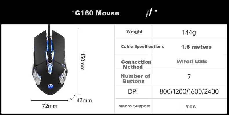 HP G160 Wired Mouse, Gaming And Business Black Low-Profile E-Sports Mouse for Desktop And Laptop Computers, Home Gaming Mouse 14