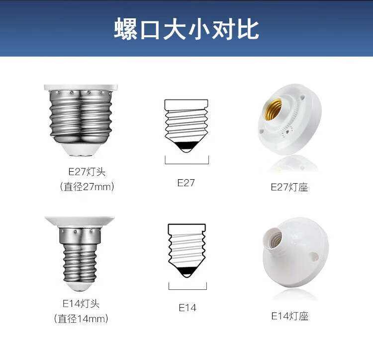 Gongtai LED Bulb 10W White Light 6500K E27 Screw Base Replacement Light Source High Brightness Energy Saving GT-TQP10 2