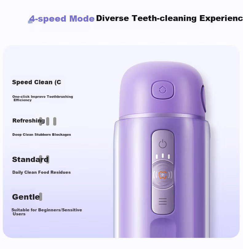 Bixdo Water Flosser Capsule Third Generation, Dental Irrigator, Retractable Portable Orthodontic Teeth Cleaner, Gift for Men And Women, Fathers, Mothers Day, High-End Birthday Present 13