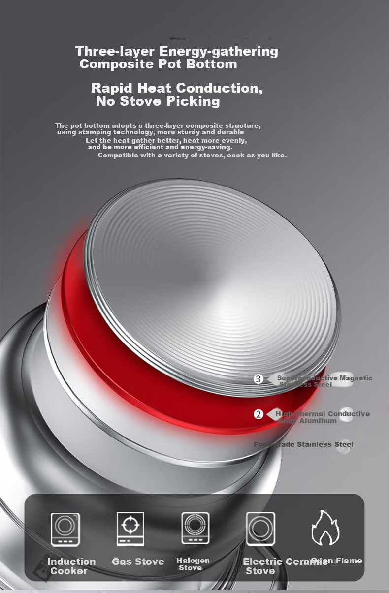 KBH Stainless Steel Steamer Pot, Large Capacity Composite Bottom Soup Pot, Dual-Use Steaming And Cooking Pot, Three-Layer High Lid, 30cm 4