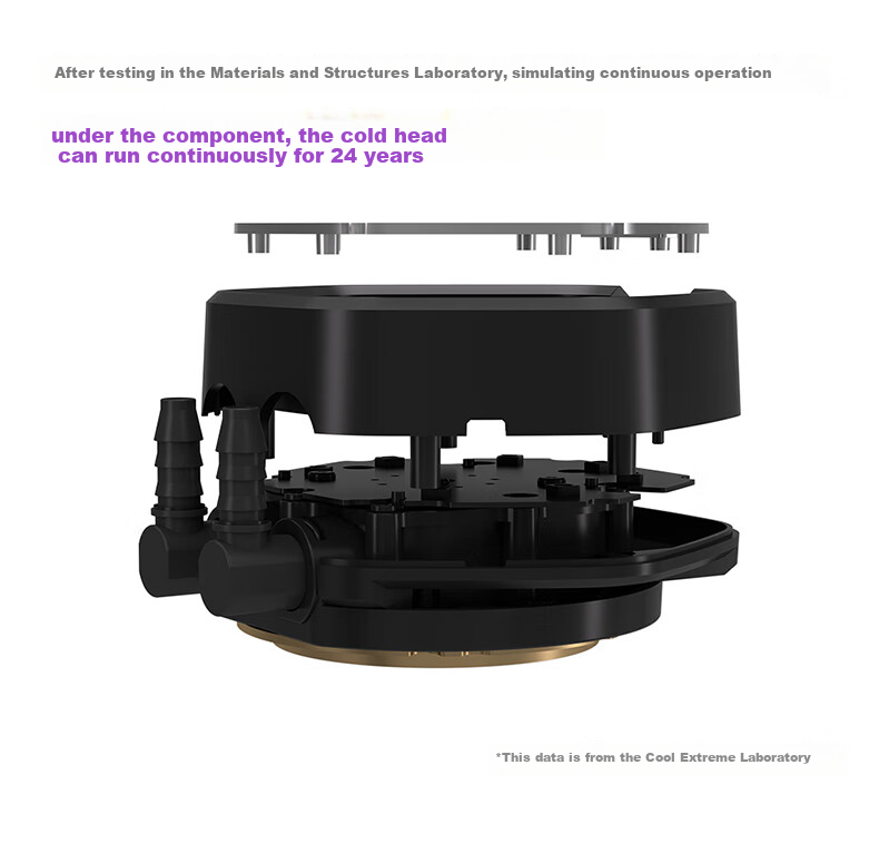 CoolerMaster Ice God G360/Dragon Shadow 2nd Generation ARGB CPU Water Cooler, Basic Version, Dual-Style Top Cover/multi-Platform Mounting/optimized Copper Base Water Channel/ATMOS II 4