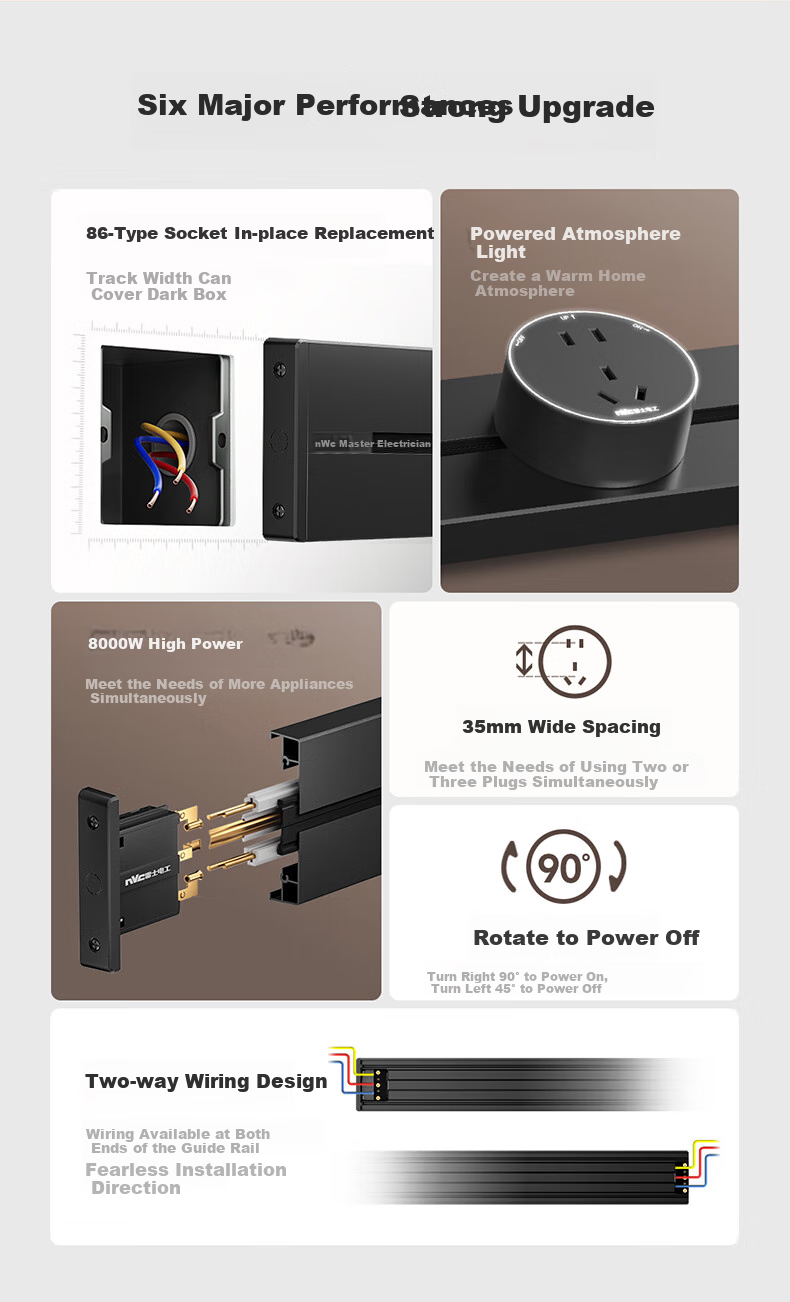 NVCleishidiangong No-Drilling Movable Track Socket, Surface-Mounted Kitchen Power Track Socket Strip, Multifunctional Power Strip, Black 0.6 Meter + 3 Five-Hole Sockets DP860 M04 1