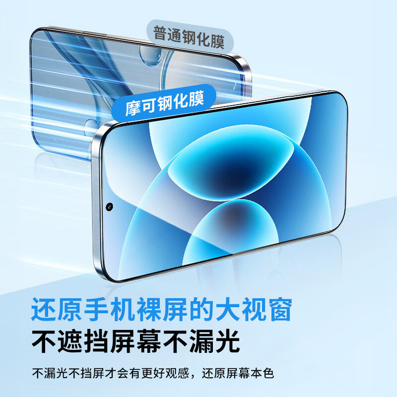 Защитное стекло для Xiaomi