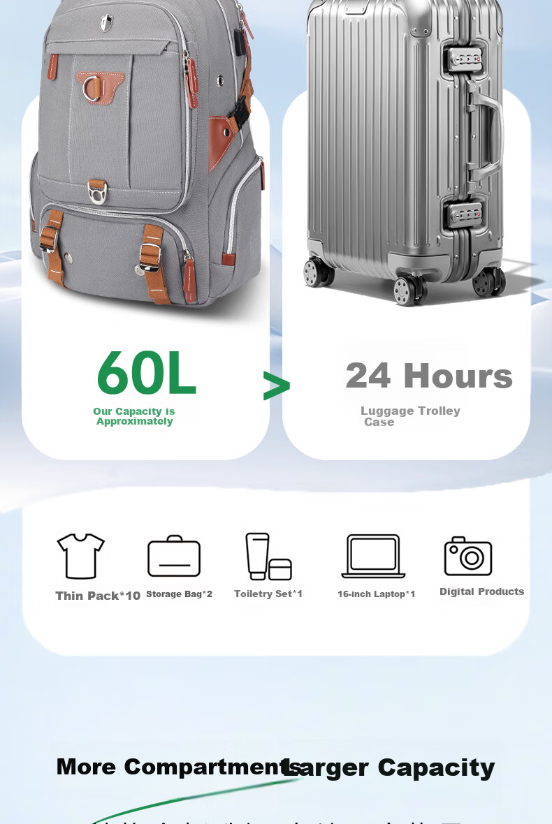 SWICKY Travel Backpack, Short-Trip Business Trip And Tourism Bag, 2026 New Model, Large Capacity Laptop Bag And Schoolbag, Unisex Style for Men And Wome 4