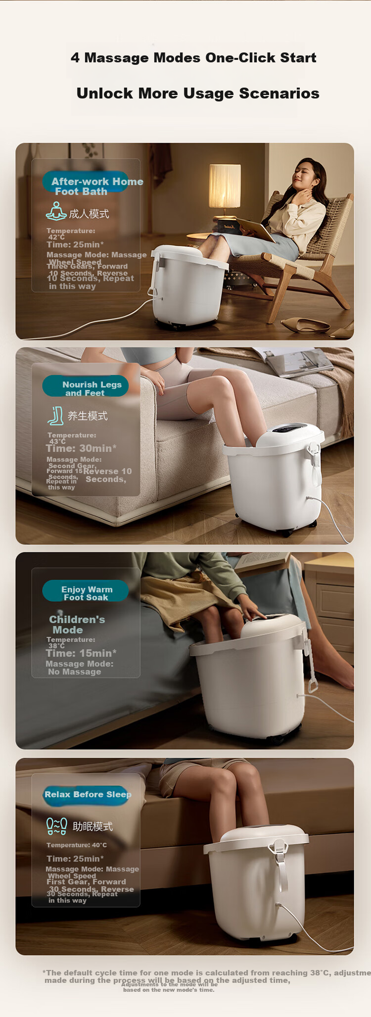 PHILIPS [Mid-Autumn Festival Gift] Small White Bucket Foot Soaking Tub, Fully Automatic Massage, Constant Temperature Heating, Smart Sterilization Foot Bath Basin for Home Use 3212F, Gift for Parents And Elders 15