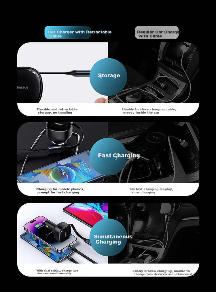 Baseus Car Charger And Cigarette Lighter Dual-Port Super Fast Charging Car Charger, Type-C with Built-In Cable, 60W 4