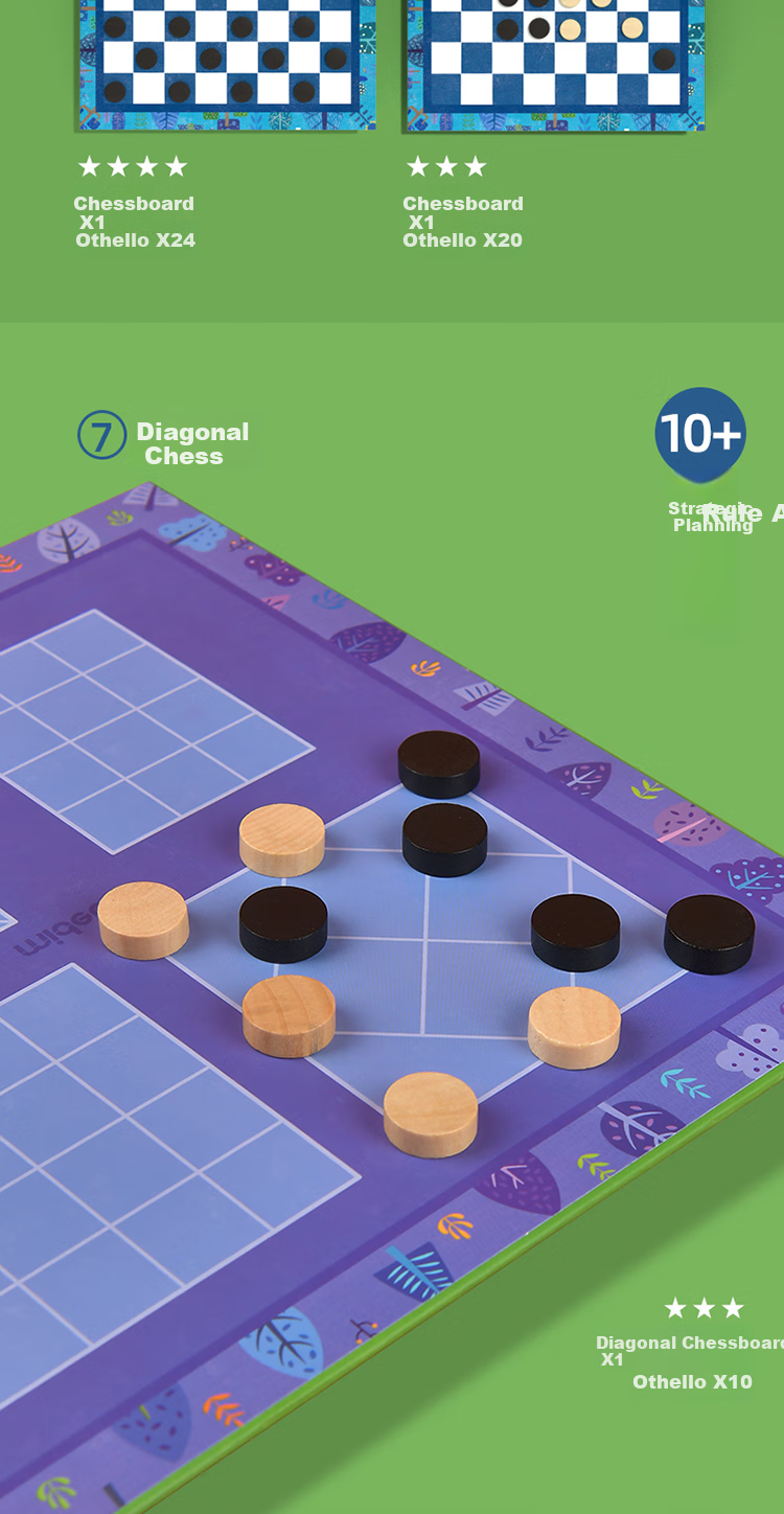 MiDeer Children's Early Education Toy, Classic Board Game "Money Skills Traveler" - Play And Earn, Chinese Children's Gift 8