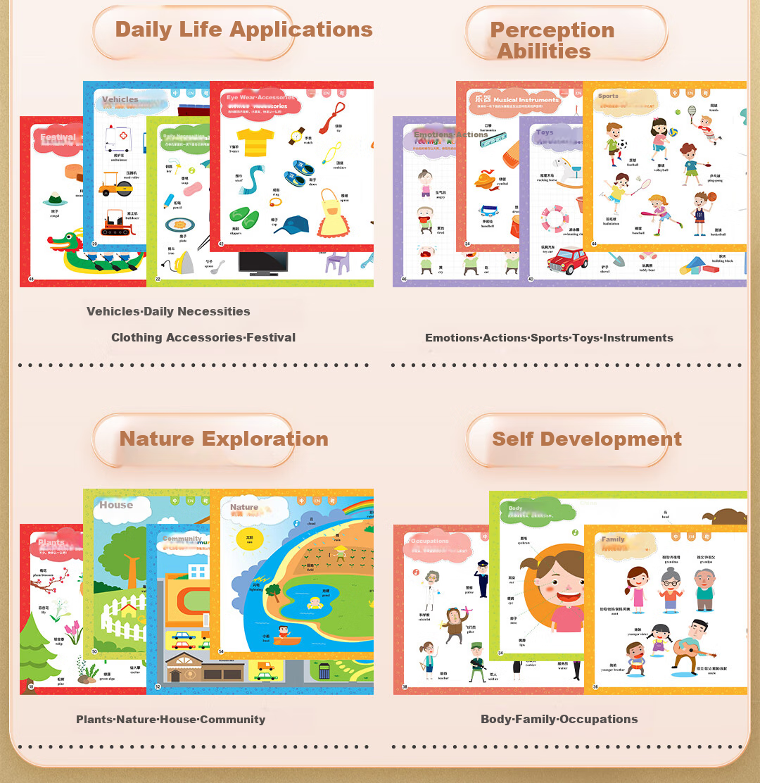 Bei Lin Open-Ended Reading Pen, Early Childhood Cognitive Development Toy for Ages 0-3, RAZ Universal Toy, Birthday Gift for Boys And Girls 8