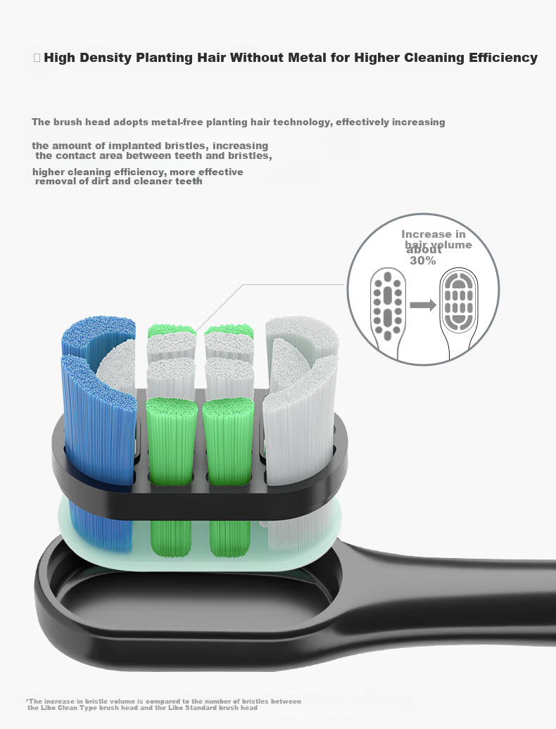 Hongmengzhixuan Liboide Smart Toothbrush Heads, Youyang 2/Toothbrush 2 Standard Type, 2-Pack Black 2