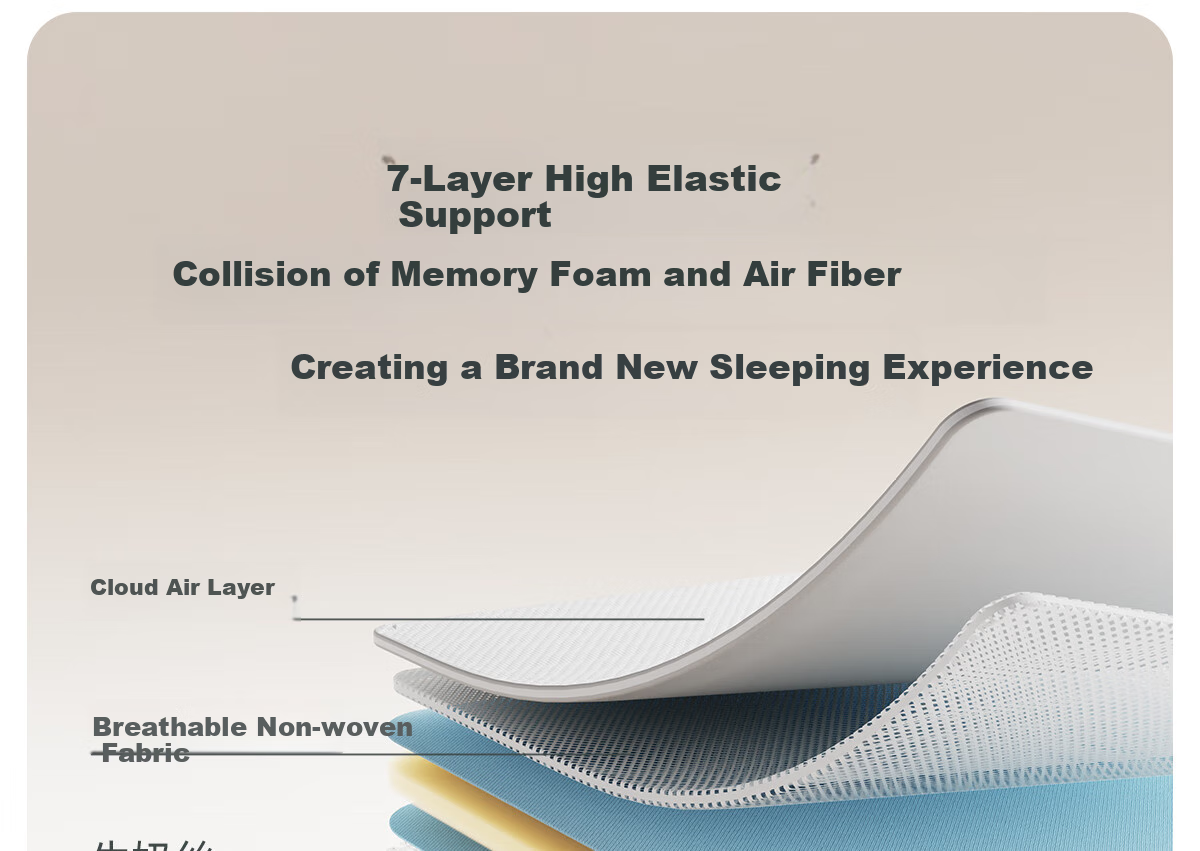 Coolbaby Cloud Baby Crib Mattress, Newborn 4D Fiber Mattress, Children's Mattress, Removable, Suitable for All Seasons 14