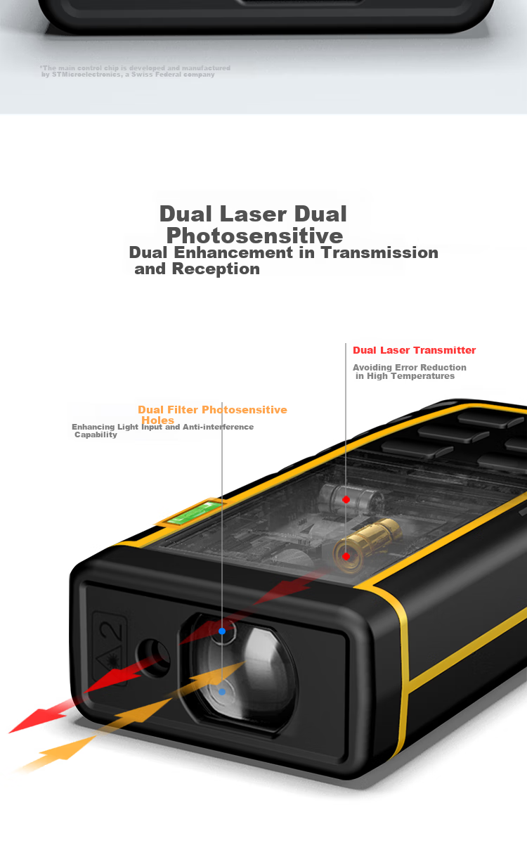 SNDWAY Laser Rangefinder, High-Precision Room Measuring Instrument, Distance Measuring Electronic Ruler, SW-TG50 6